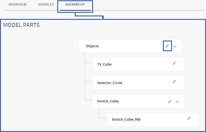../_images/1028-hierarchy.png